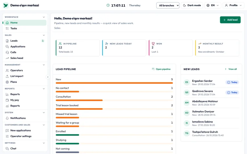 Sales desk: leads in the funnel, today's new leads, sales and the lead funnel