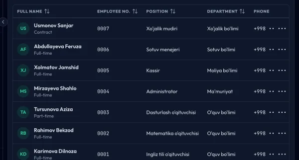 HR module: staff list with position, department, phone and status columns