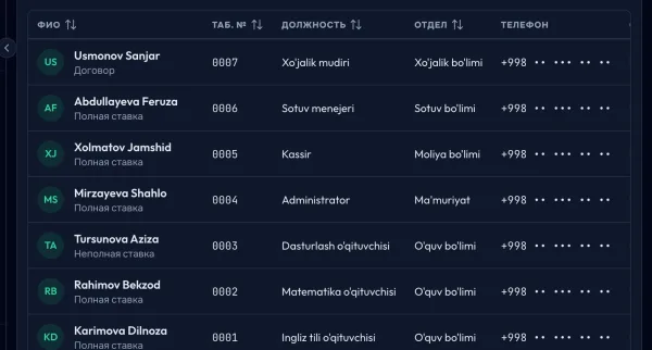 Модуль «Кадры»: список сотрудников со столбцами должности, отдела, телефона и статуса