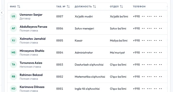Модуль «Кадры»: список сотрудников со столбцами должности, отдела, телефона и статуса